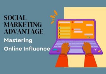 Social Marketing Advantage